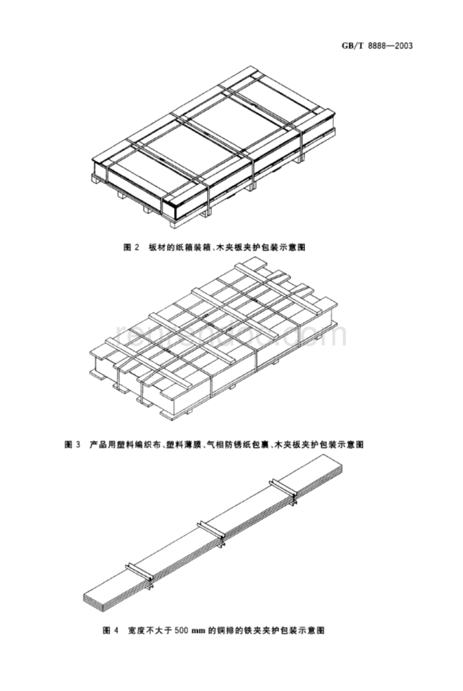遵循GBT 8888-2003標準 重有色金屬加工產品的生態毯包裝、運輸與貯存實踐